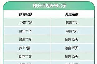 下半场爆发砍18分！原帅19中7拿下21分4助&上半场仅3分